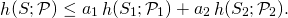 \[\mathop{h}(S;\mathcal{P}) \leq a_1 \mathop{h}(S_1;\mathcal{P}_1) + a_2 \mathop{h}(S_2; \mathcal{P}_2).\]